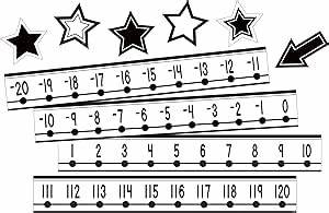 Black &amp; White Number Line (-20 to +120) mini BB set (20pcs)