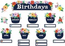 Wildflowers Birthdays Mini BBset (53pcs)
