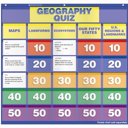 [9780545324199] GEOGRAPHY CLASS QUIZ GR. 2-4 (cards only)  double sided question 50 cards (15.2cm x 10.1cm)    (86 cards)