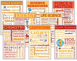 [CC3104] Science Chatter Charts BB Set) (8charts)(11''x17'')(28cmx43cm)