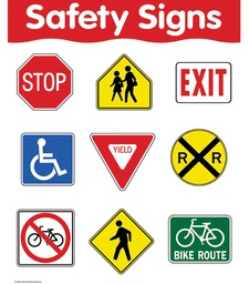 [CTPX5695] Safety Signs Basic Skills Chart (55cmx43cm)(22''x17'')