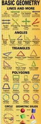 [MCV1645] Basic Geometry Colossal Poster Defines Geometric Concepts (5.5'-167.6cm) (1 pc)