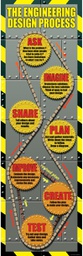 [MCXV1695] Engineering Design Colossal Poster Middle / Upper Grades (5.5'-167.64cm) (1pc)