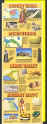 [MCXV1704] Ancient Civilizations Colossal Poster Middle /Upper Grades Posters (5.5'-167cm x 6cm) (1pc)