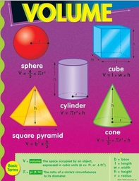 [TX38020] Volume Chart ( 55cm x 43cm)(22''x17'')