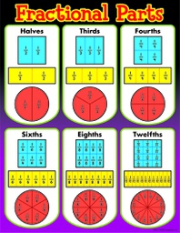 [TX38081] Fractional Parts Charts ( 55cm x 43cm)