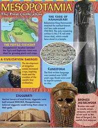 [TX38314] Mesopotamia Chart (55cmx 43cm)(22''x17'')