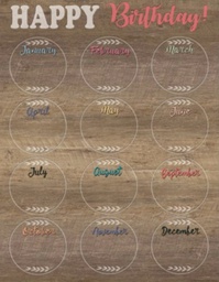 [TCR7924] Home Sweet Classroom Happy Birthday Chart 17''x22''(43cmx55cm)