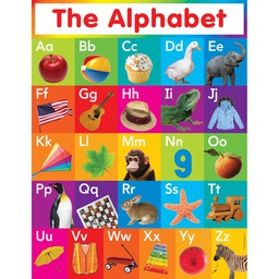 [TFX2506] ALPHABET CHART (slightly damaged) (21.6''x17'')(57cmx43cm)