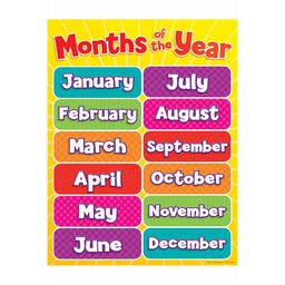 [TFX2502] MONTHS OF THE YEAR CHART GR PK-5 (slightly damaged) (21.6''x17'')(55cmx43cm)