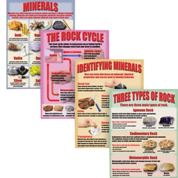 [MCP212] Geology: Rocks &amp; Minerals Poster Set (17''X22'')(43cmx55.9cm) 4 Posters