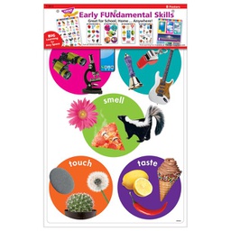 [T19010] Early FUNdamental Skills Learning BB Set  (10.75"x 16.6"(27.3cm x 41cm) (8posters)