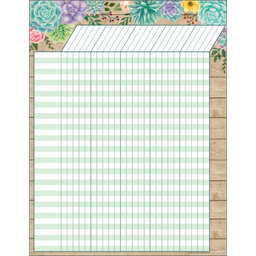 [TCR7972] Rustic Bloom Incentive Chart (17''x22'') (43cm x 56cm)