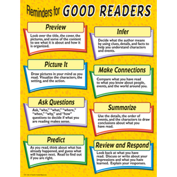[TCR7705] Reminders for Good Readers Chart (17''x22'')(43cm x 56cm)