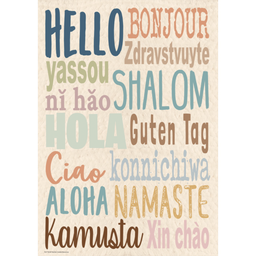 [TCR7143] HELLO POSTER (19"x 13.3") (48cm x 35.7cm)