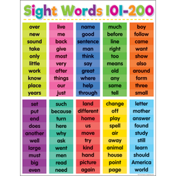 [TCR7113] SIGHT WORDS 101-200 Chart (43cm x 56cm)(17''x22'')