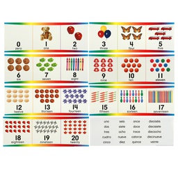 [EU848210] Numbers 0 Through 20 Number Set Bulletin Board Set (27pcs)(17''x24'')(43cmx61cm)
