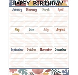 [TCR7482] Wonderfully Wild Happy Birthday Chart 17''x22''(43cmx55cm)