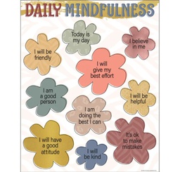[TCR7483] Wonderfully Wild Daily Mindfulness Chart 17''x22''(43cmx55cm)