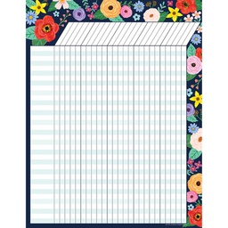 [TCR7915] Wildflowers Incentive Chart (17''x22'')(43cmx55.8cm)