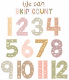 [TCR7203] Terrazzo Tones Skip Counting/Multiples Jumbo Numbers BBset (17pcs)
