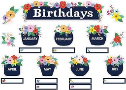 [TCR6704] Wildflowers Birthdays Mini BBset (53pcs)