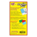 Fraction Fun