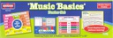 Music Basics Poster Set