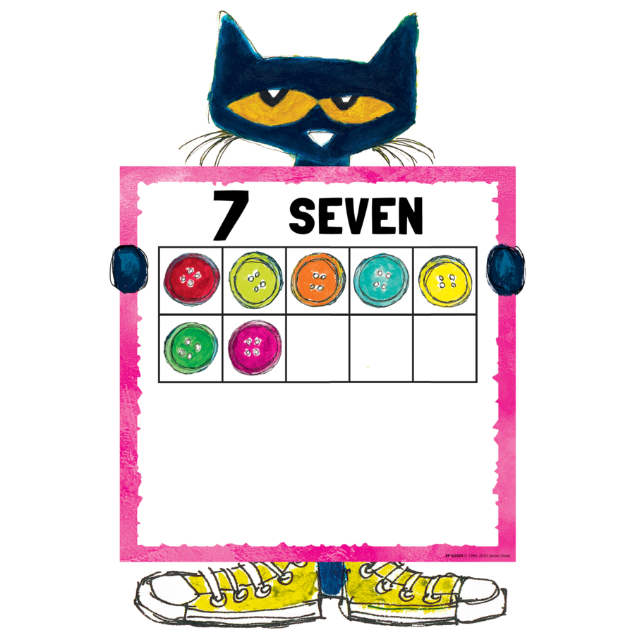 Pete the Cat Numbers 0-20 Bulletin Board