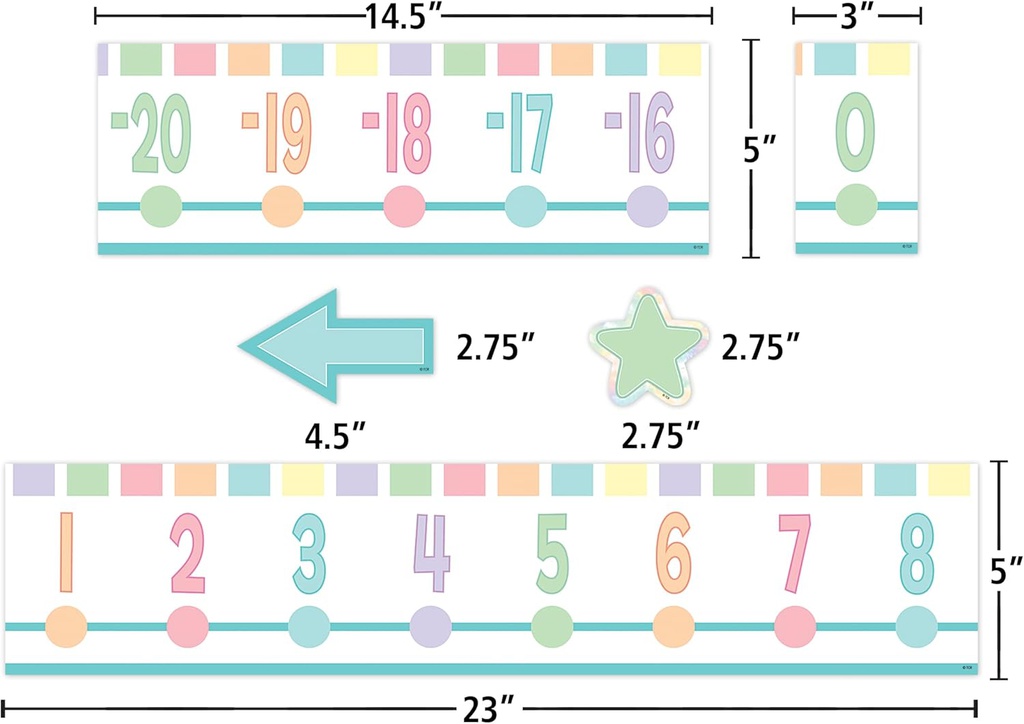 Pastel Pop Number Line (-20 to +120) BB Set (24pcs)