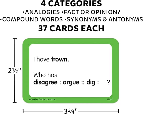 I Have... Who Has...? Language Arts Game (Gr. 4–5) (37cards)