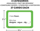 I Have... Who Has...? Language Arts Game (Gr. 4–5) (37cards)