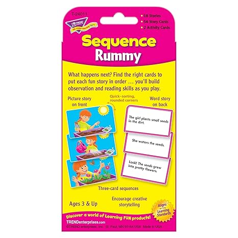 Sequence Rummy (54cards)