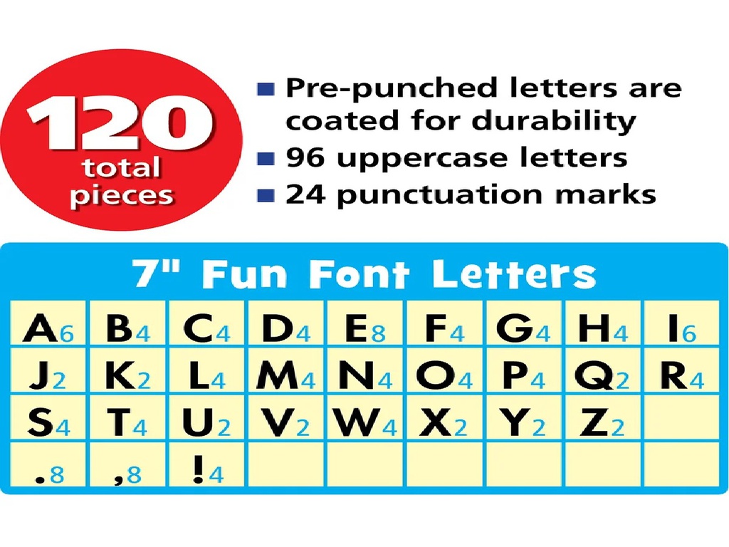 Oh Happy Day (7&quot;-17.7cm) Fun Font Letters (120pcs)