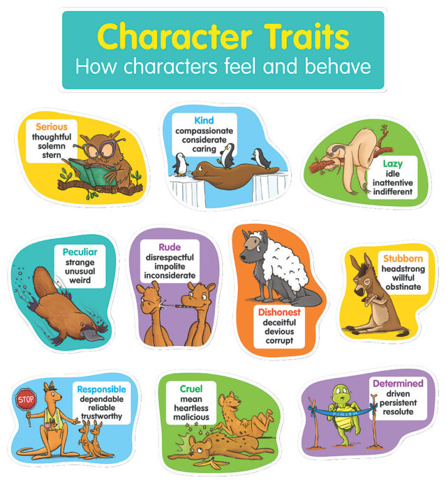 CHARACTER TRAITS BULLETIN BOARD SET