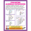 Algebraic Expressions &amp; Equations Poster Set (43cm x 55.9cm) 4 Posters