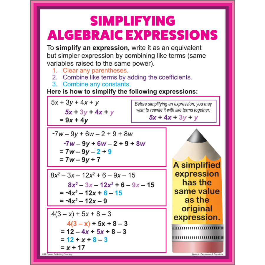 Algebraic Expressions &amp; Equations Poster Set (43cm x 55.9cm) 4 Posters