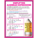 Algebraic Expressions &amp; Equations Poster Set (43cm x 55.9cm) 4 Posters