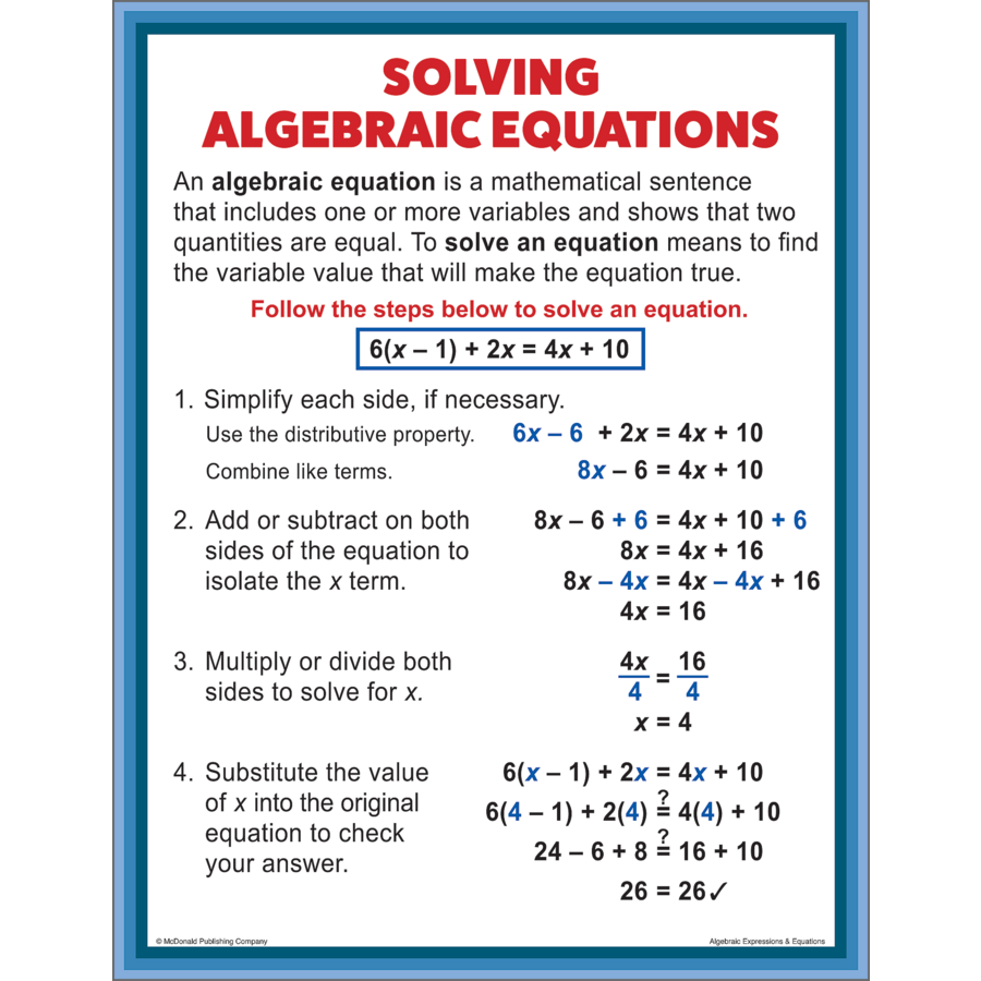 Algebraic Expressions &amp; Equations Poster Set (43cm x 55.9cm) 4 Posters