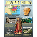 Exploring Ancient Civilizations Poster Set (43cm x 55.9cm) 4 Posters