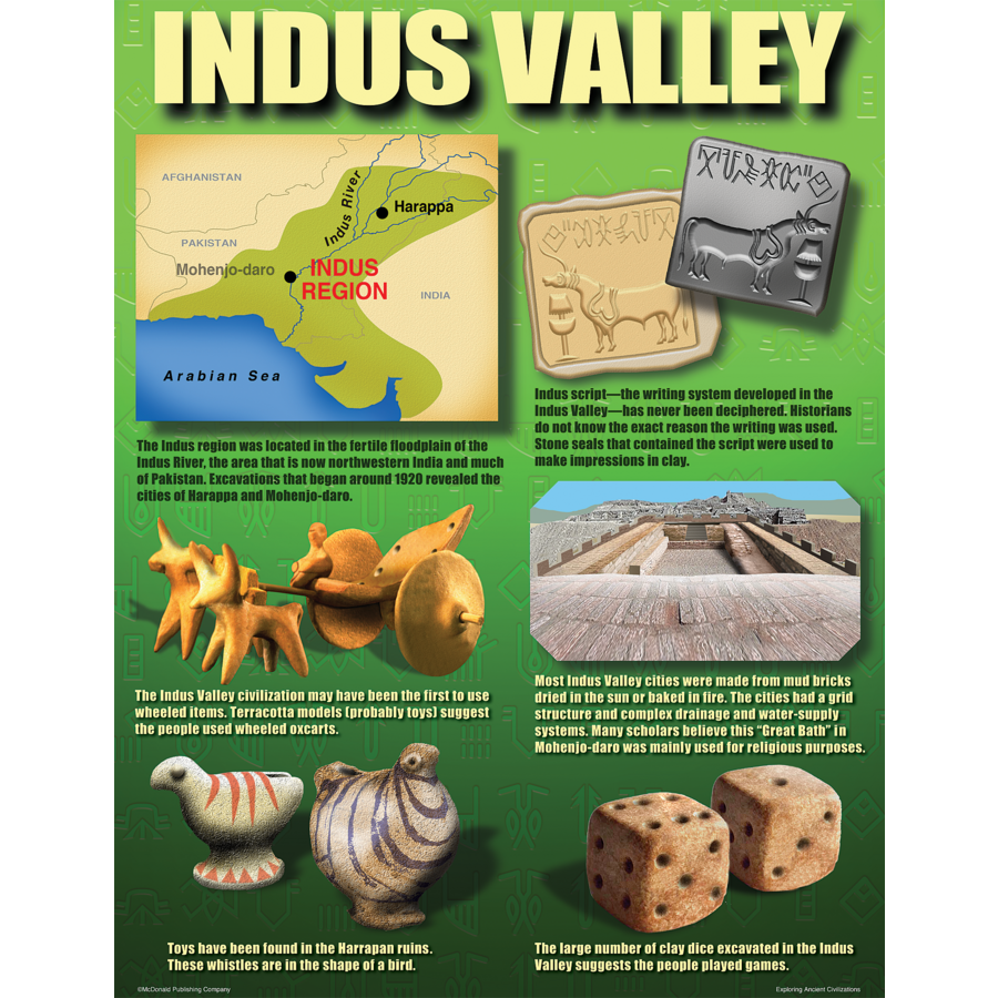 Exploring Ancient Civilizations Poster Set (43cm x 55.9cm) 4 Posters