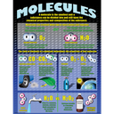 Atoms, Elements, Molecules &amp; Compounds Poster Set (43cm x 55.9cm) 4 Posters