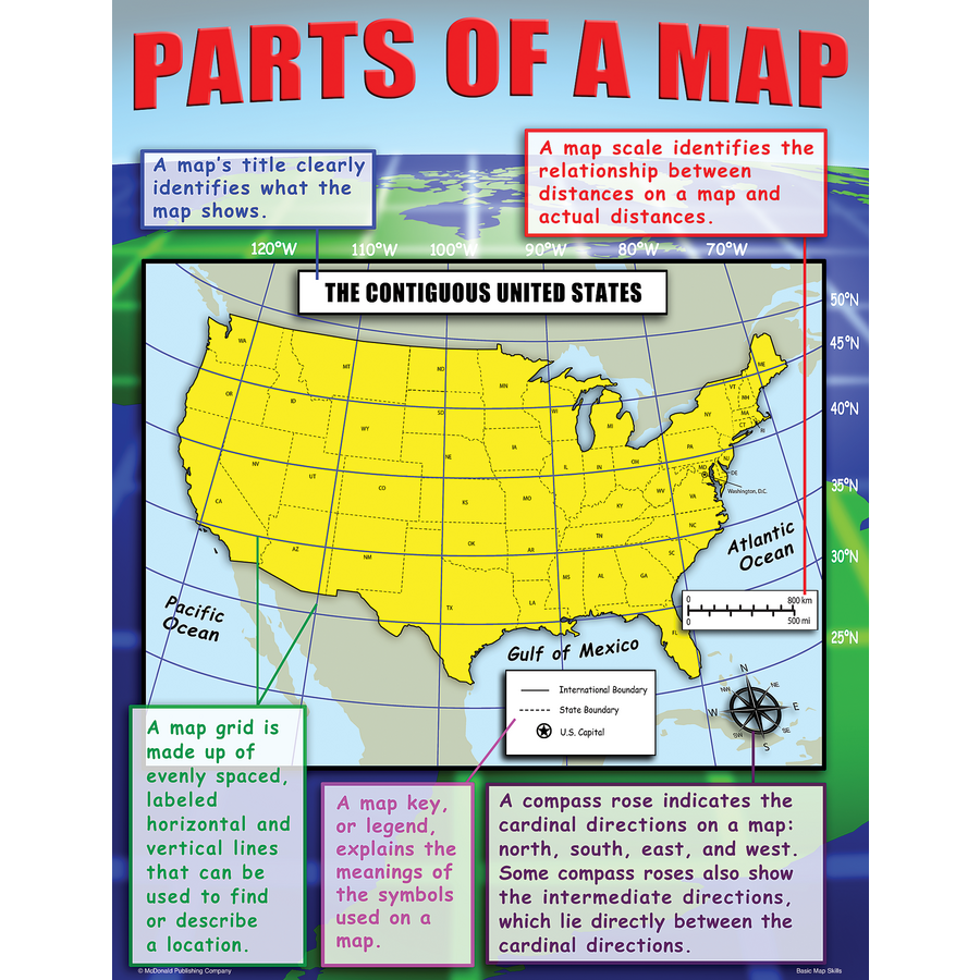 Basic Map Skills Poster Set (43cm x 55.9cm) 4 Posters