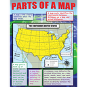 Basic Map Skills Poster Set (43cm x 55.9cm) 4 Posters