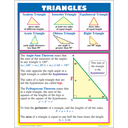 Exploring Geometry Poster Set (43cm x 55.9cm) 4 Posters