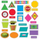 Shapes All Around Learning Set