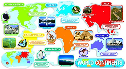 WORLD CONTINENTS Bulletin Board Set (37pcs)