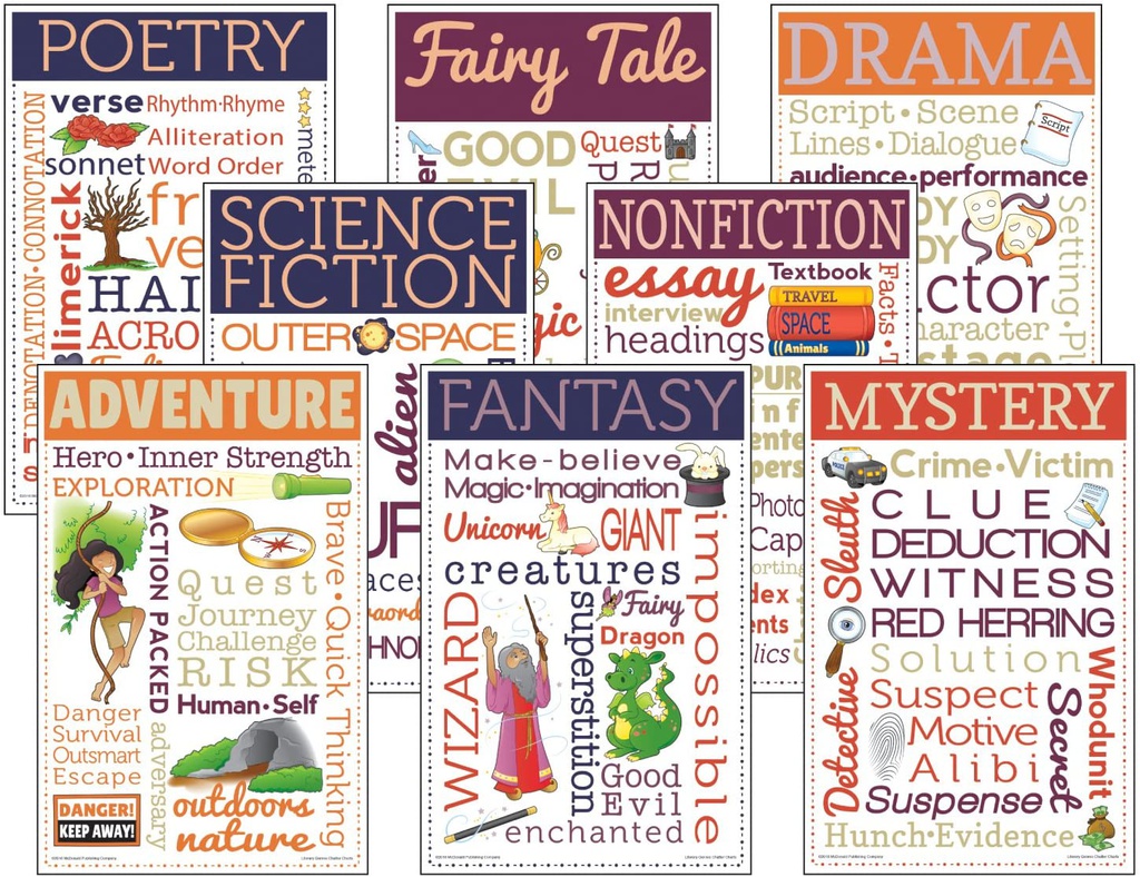 Literary Genres Chatter Charts (11''x17'')(27.9cmx43.1cm) (8posters)