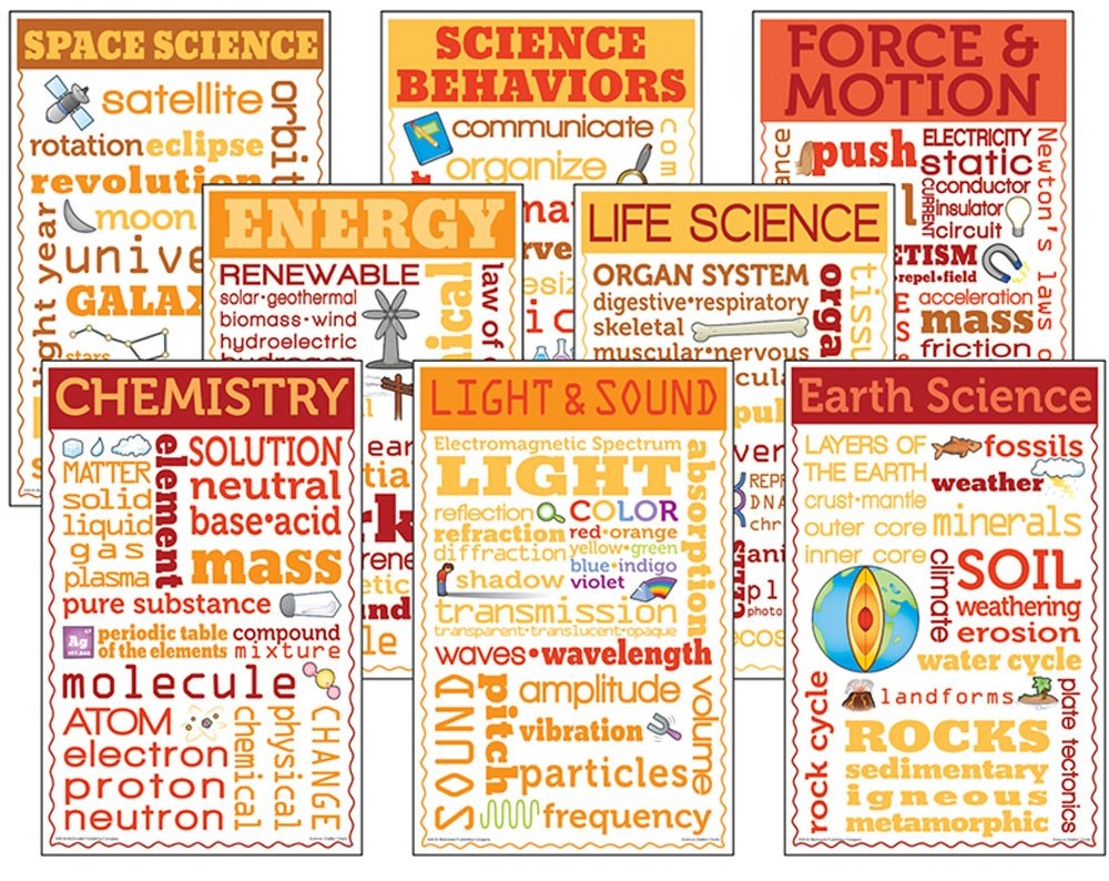 Science Chatter Charts BB Set) (8charts)