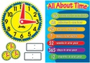 JUDY CLOCK BB SET Large Clock (30 Students Clock (113pcs)